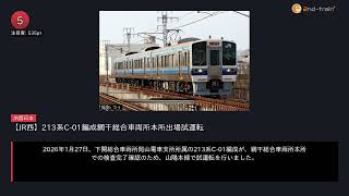 日刊ランキング動画