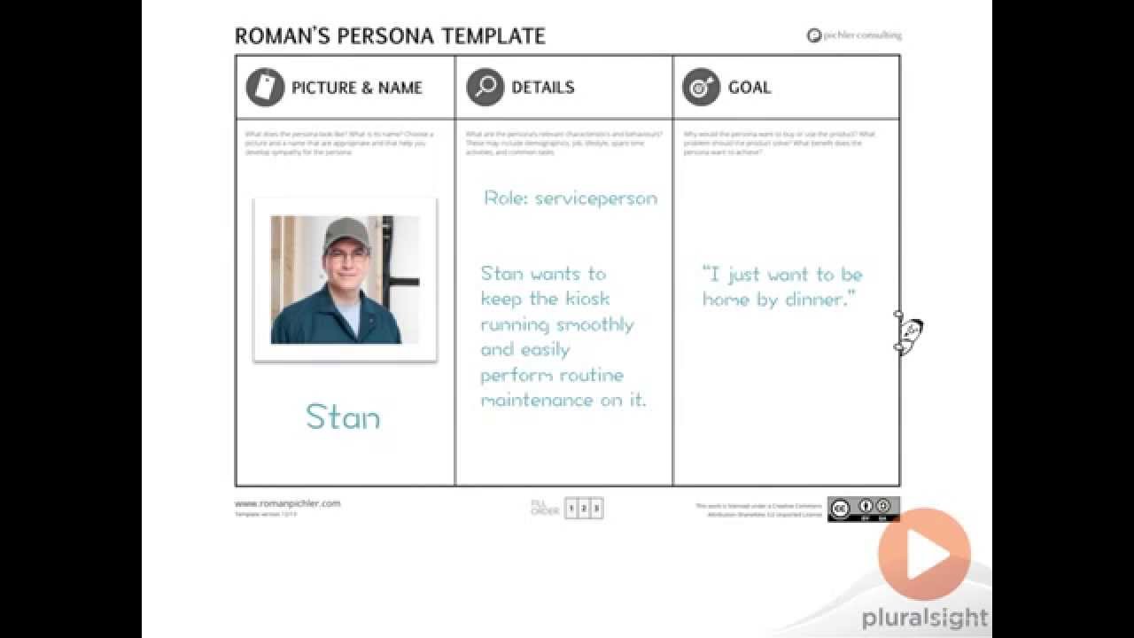 Creating Personas for Effective User Stories