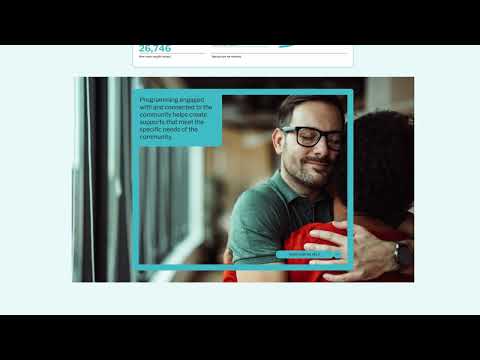 FCSS Impact Tool Video