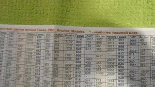 Floss Conversion Chart - GAMMA, MA-deira,D-M-C, AN-CHO-R