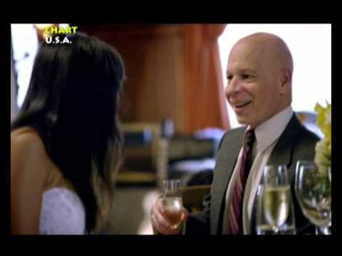 1°EDIZIONE CHART U.S.A.  Classifica 20-23 Aprile 2015