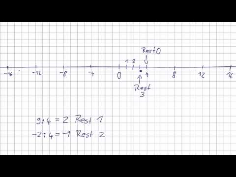 Mathematik für Informatik Studenten 53 - Algebraische Grundstrukturen : Teilen Negativer Zahlen
