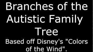 branches of the autistic family tree spelling fixed