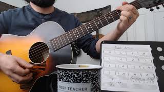 mellow yellow (donovan) easy guitar lesson & chord chart / piano, keyboard & bass