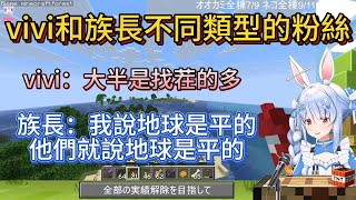vivi和族長不同類型的粉絲。vivi：大半是找茬的多。族長：我說地球是平的他們就說地球是平的！【中文翻譯/兎田ぺこら/usadapekora/綺々羅々ヴィヴィ/vivi】