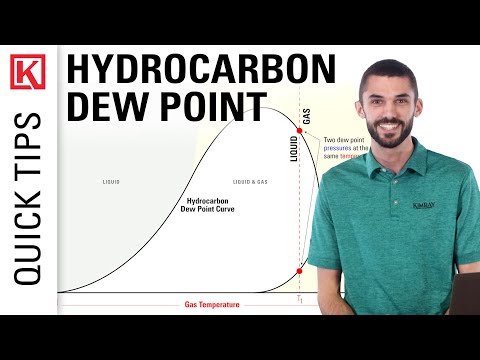 The Difference between Hydrocarbon Dew Point and Water Vapor Dew Point in the Oil & Gas Industry