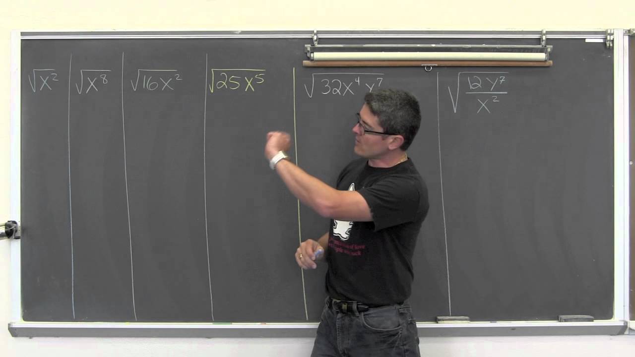 Simplifying Square Roots (Radicals) with Variables