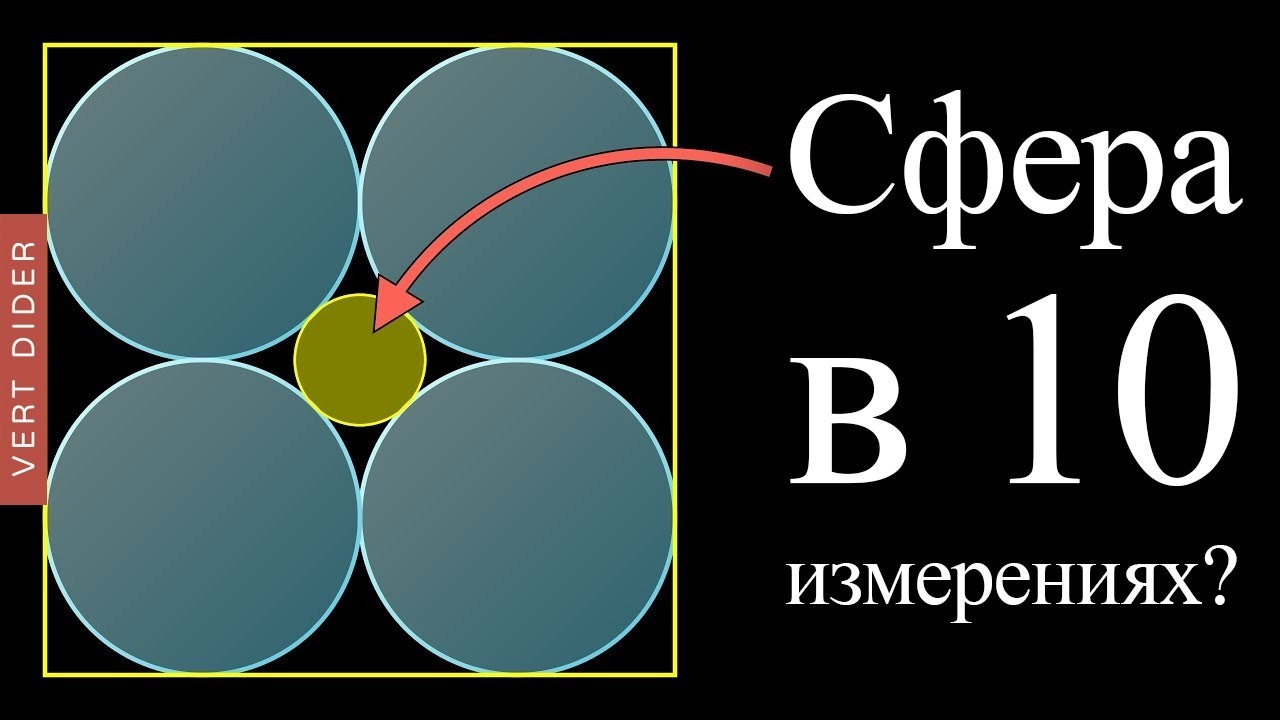 Как представить 10 измерений? [3Blue1Brown]