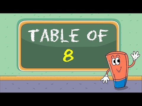 Learn Multiplication Table of Eight (8 x 1 = 8) , 8 Times Tables