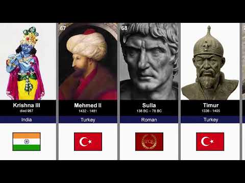 100 Greatest Warriors in History