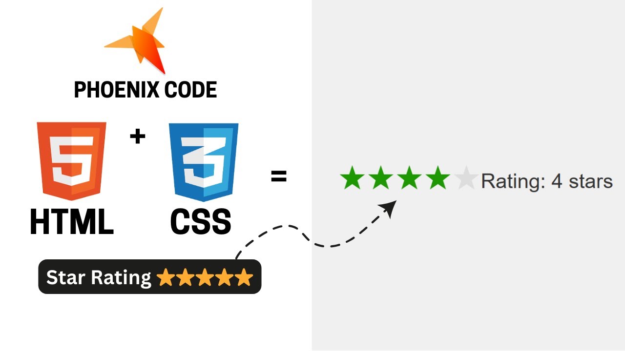 Create an Awesome Star Rating with HTML & CSS! (& Minimal JS)
