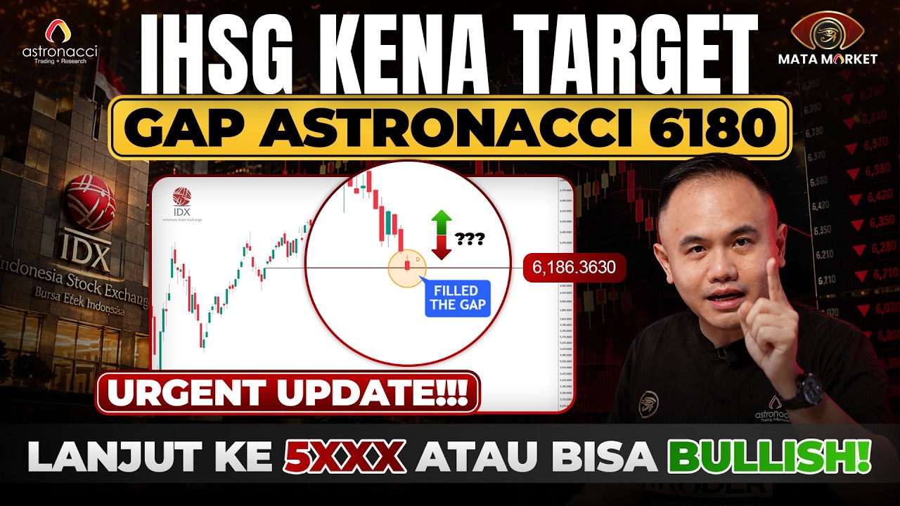 IHSG lanjut bearish dalam?? Trader WAJIB tau ini!! URGENT UPDATE