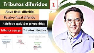 Tributos diferidos. Ativo e passivo fiscal. Crédito e débito tributários diferidos.