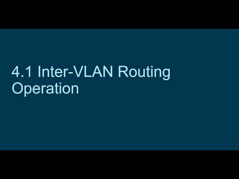 ITT532   INTER VLAN ROUTING