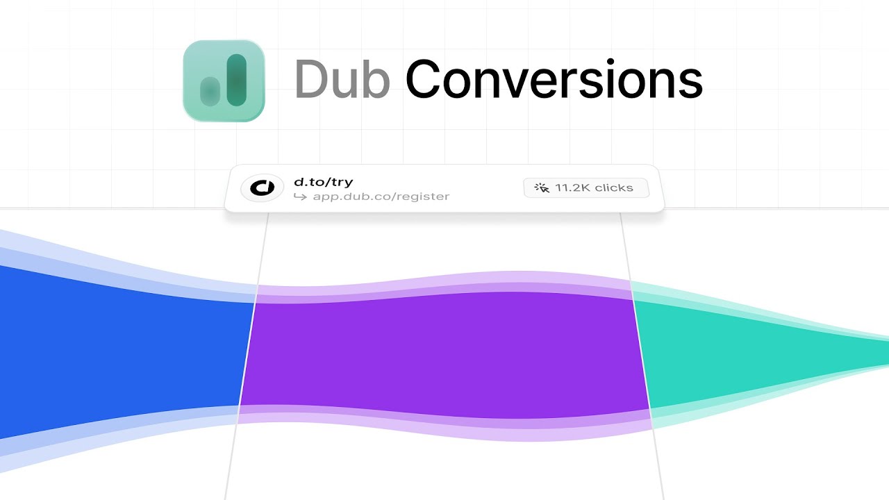 Introducing Dub Conversions