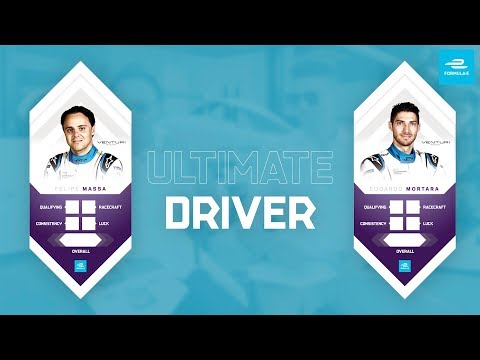 Felipe Massa vs. Edoardo Mortara - The Ultimate Driver!