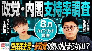【最新】参院選後も国民民主・参政党が伸長！？政党・内閣支持率調査を徹底解説（2025年８月）【米重克洋】｜選挙ドットコム