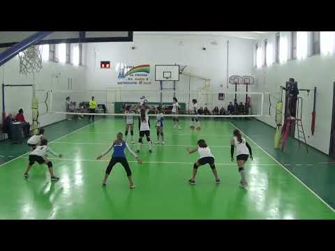 Under 16  Highlights Sinapsys Soverato -  Mastria Stella Azzurra