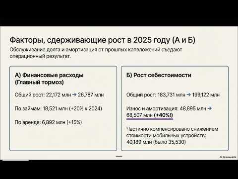 KCELL 2025 год. Разбираем состав долговой нагрузки