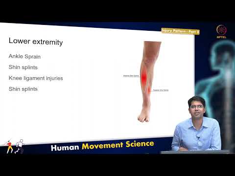 Injury patterns - part 2