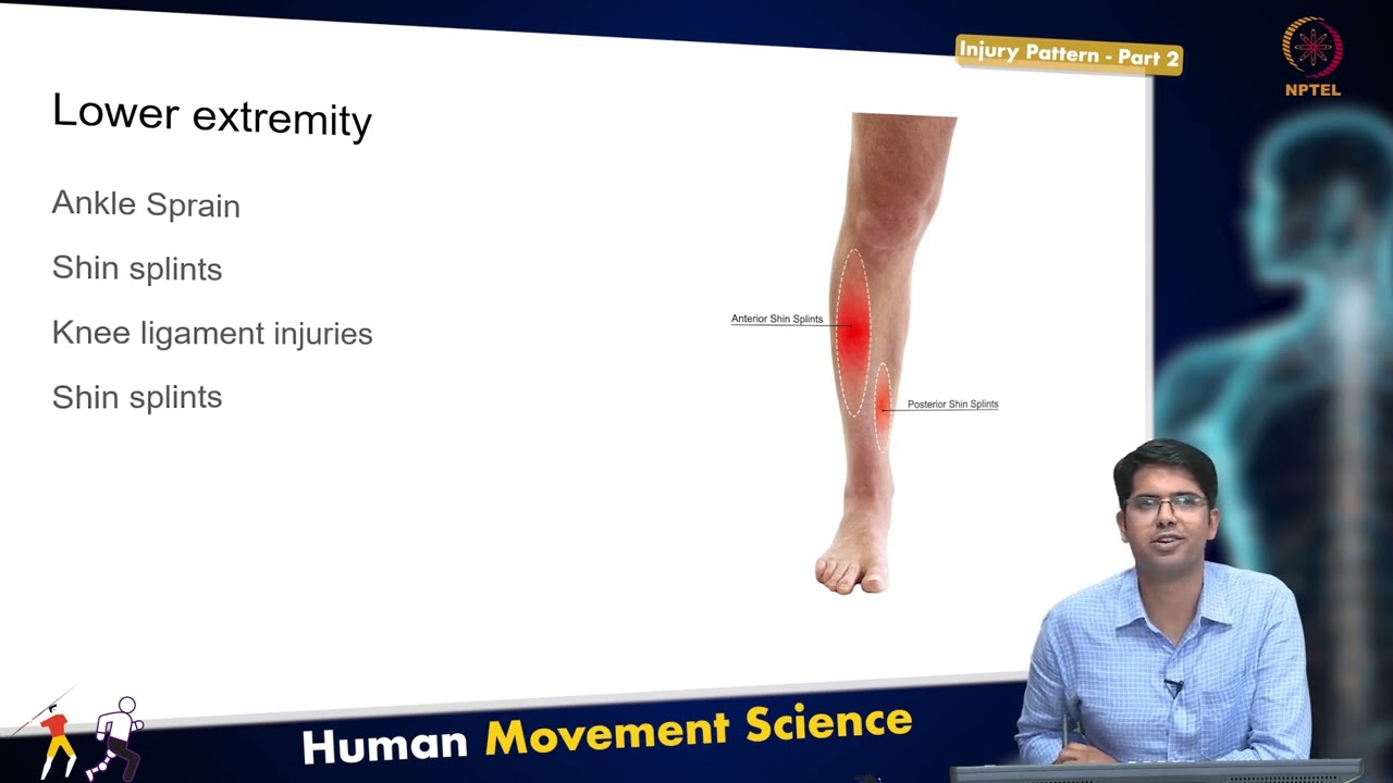 Injury patterns - part 2