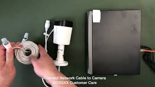OOSSXX POE Surveillance Systems Set Up