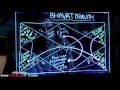 What Is Bhavat Bhavam In Visual Form Astrology Concept