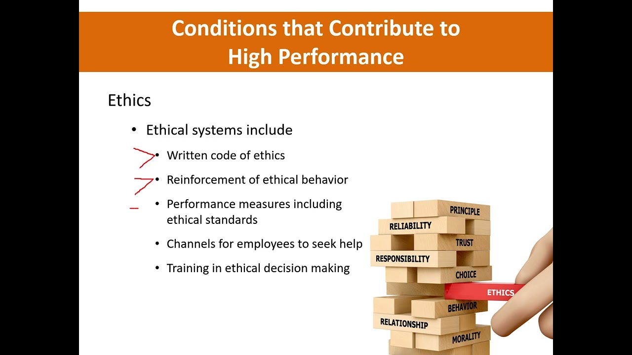 HRM CH09--High Performance Work Systems