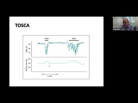 MDUK Muscles Matter 2021: Respiratory