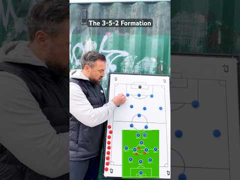 The 3-5-2 Formation #Soccer #Football #Tactics #Coaching