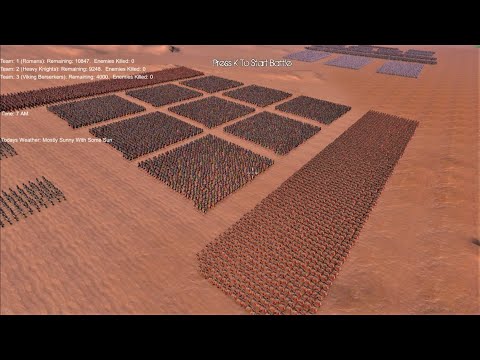 Roman Legions vs Medieval Army attacked by a Viking Horde | Ultimate Epic Battle Simulator | UEBS