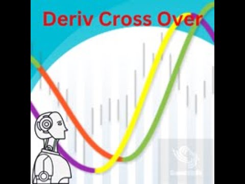 Video Deriv Cross Over