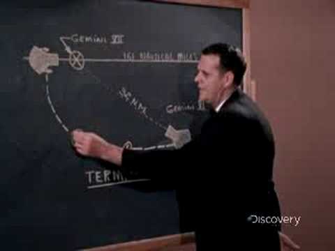 Classic NASA Film - Gemini 6 and 7- #2