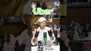 20件のボーダーライン