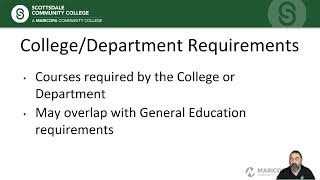 SCC Academic Advising - Business - Terms and dates Students should know