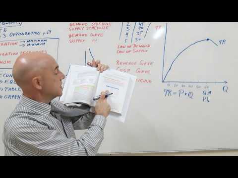 Microeconomics Lecture 01