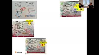 Thumbnail for 🦸 The Hero's Journey: Opting In vs Opting Out