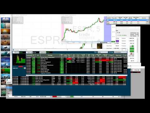 2017 03 20 14 02 Office Hours with Trade Ideas