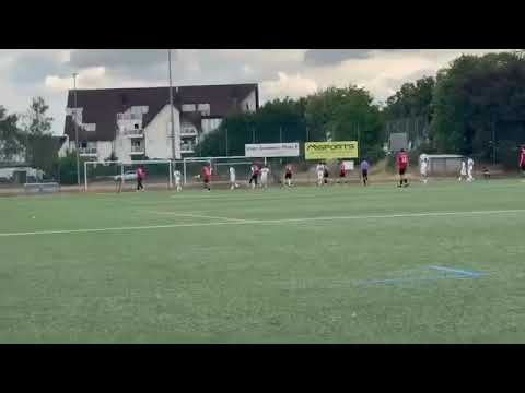 Миниатюра на видео