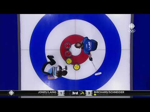 #cmdcc2019 Joanne Courtney breaks down Shannon Birchard's fairly unique release