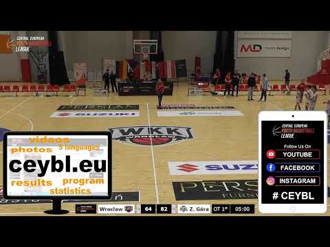 CEYBL U15, 4.3.2023, WKK Wroclaw - SKM Zastal Zielona Góra