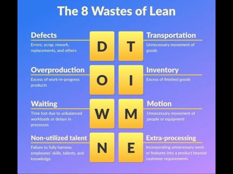 Iso 20121 Certification Service