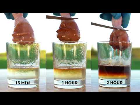 chicken leg vs sulphuric acid (H2SO4)