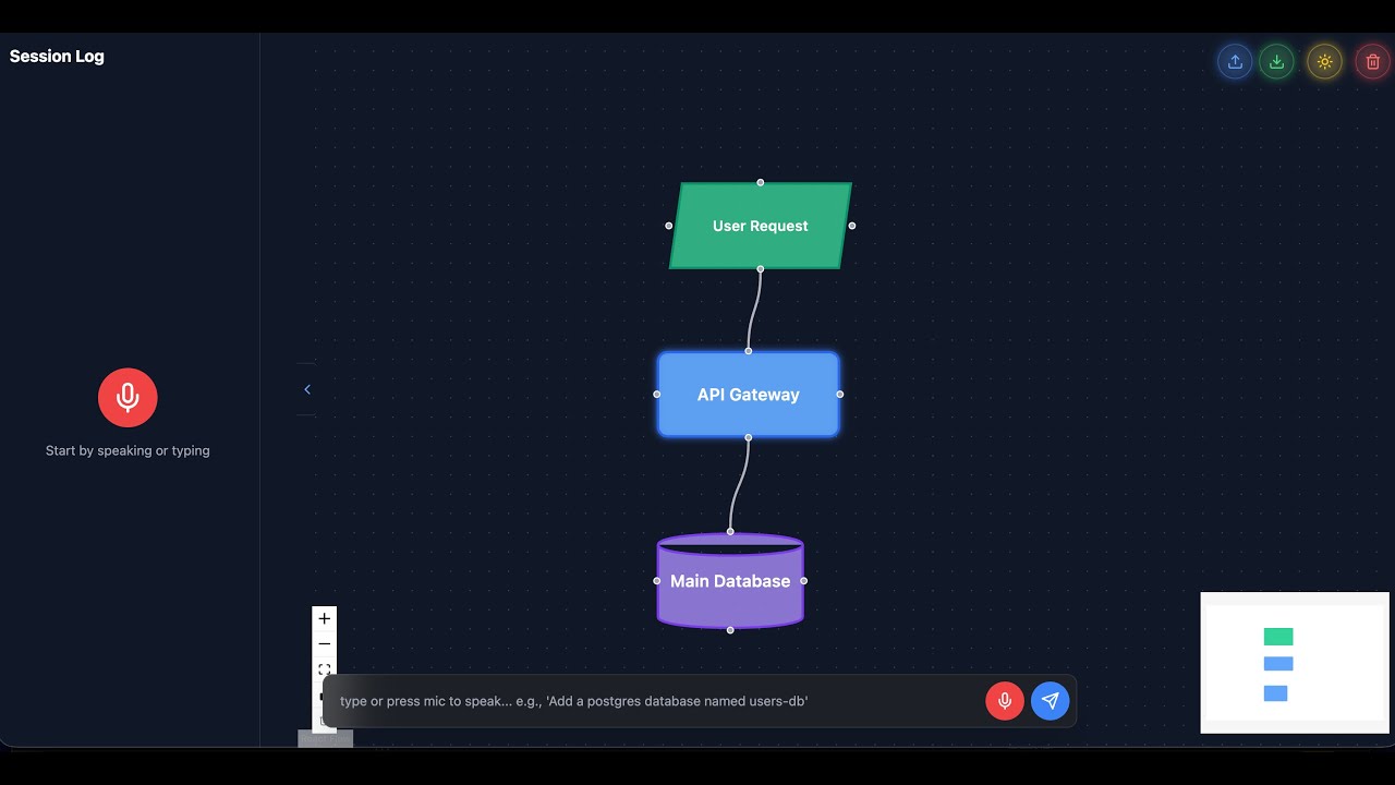 Neural Nomads project preview