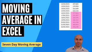 Moving Average in Excel (Seven-Day Rolling Average)