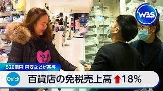 百貨店の免税売上高↑18％ 520億円 円安などが寄与【WBS】
