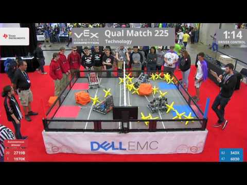 2017 VRC Tech Q225 - 2719B 1970K vs 343X 6030 - 40 to 11