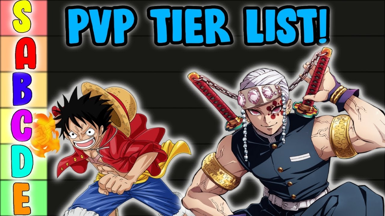 MY TIER LIST FOR ALL RANKED GAMES ON ROBLOX! {Tier List Maker}