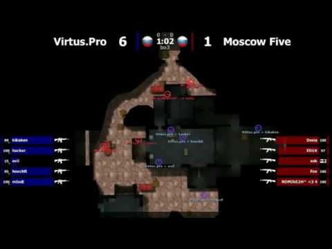 Virtus pro vs MoscowFive @de_nuke
