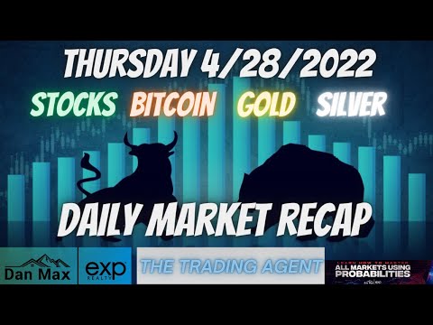 Daily Market Recap for Thursday 4/28/2022 for #Stocks #Bitcoin #Gold and #Silver